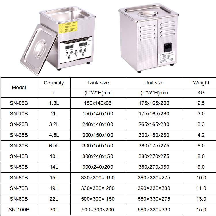 SN-08B 1.3L Limpador Ultrassôn - Medical Lab Ultrasound avaliação e preço